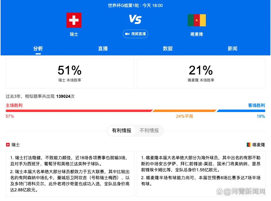 ;我们要建立文化产业的‘海军陆战队’，形成有体系、成规模的‘出海’布局，才能让中国电影、中国故事、中国文化‘走’得更远更长久，他说，《急先锋》即将启幕的是一个全新的开始